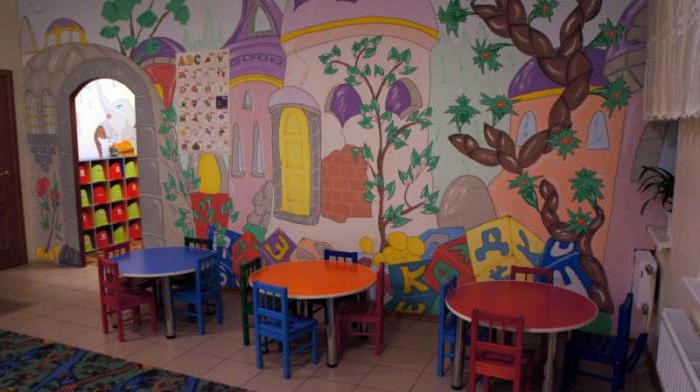 Ryazanの私立幼稚園 - 国家機関の代わり