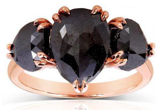 ブラックダイヤモンドブラックダイヤモンドの名前は何ですか？黒いダイヤモンドのリング